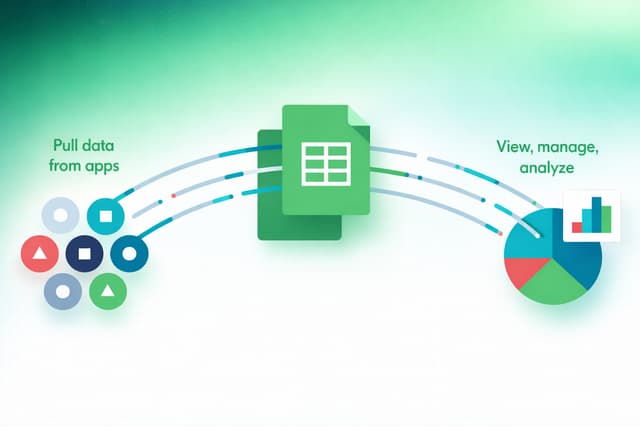 Sync Data